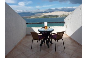 Alloggio presso privati Pag 6